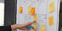 In partenza percorso formativo Ecipar gratuito sul Business Model Canvas